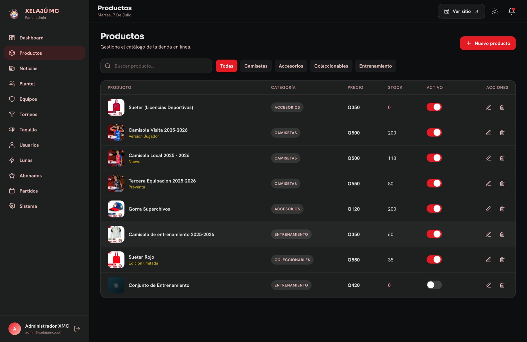 Productos